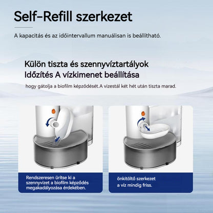 🎉🎉Intelligens kisállat vízadagoló,🥳🥳 automatikus kisállat vízadagoló adagoló adagoló